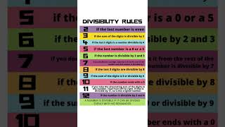 summer #fun activities for #kids #maths #divisibility rules game! learn and play