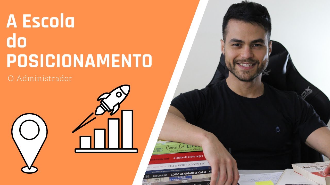 Série da Evolução do Pensamento em Estratégia: A Escola do POSICIONAMENTO