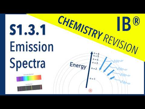 IB Chemistry S1.3.1 – Emission Spectra | Revision Video #ibchemistry