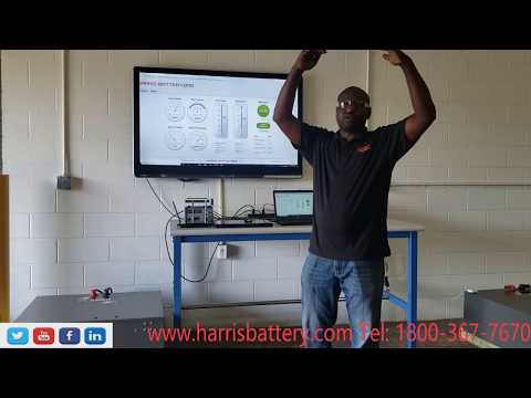 Harris RELi Multi Stack Controller