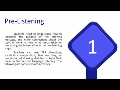 Group 5 - LISTENING STRATEGIES AND APPLICATIONS IN EFL CLASSROOM