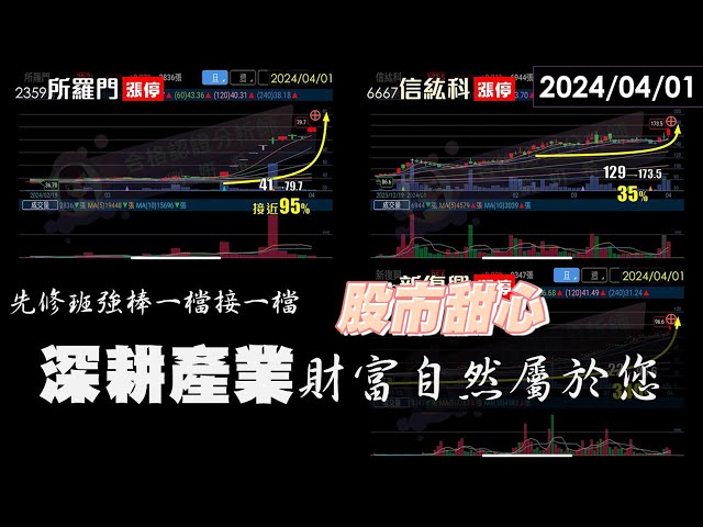 04/01【甜心盤後影音】先修班課程強棒一棒接一棒，深耕產業財富自然屬於您