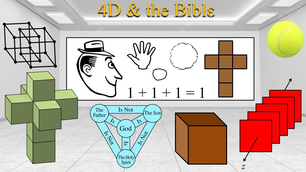 4D & the Bible