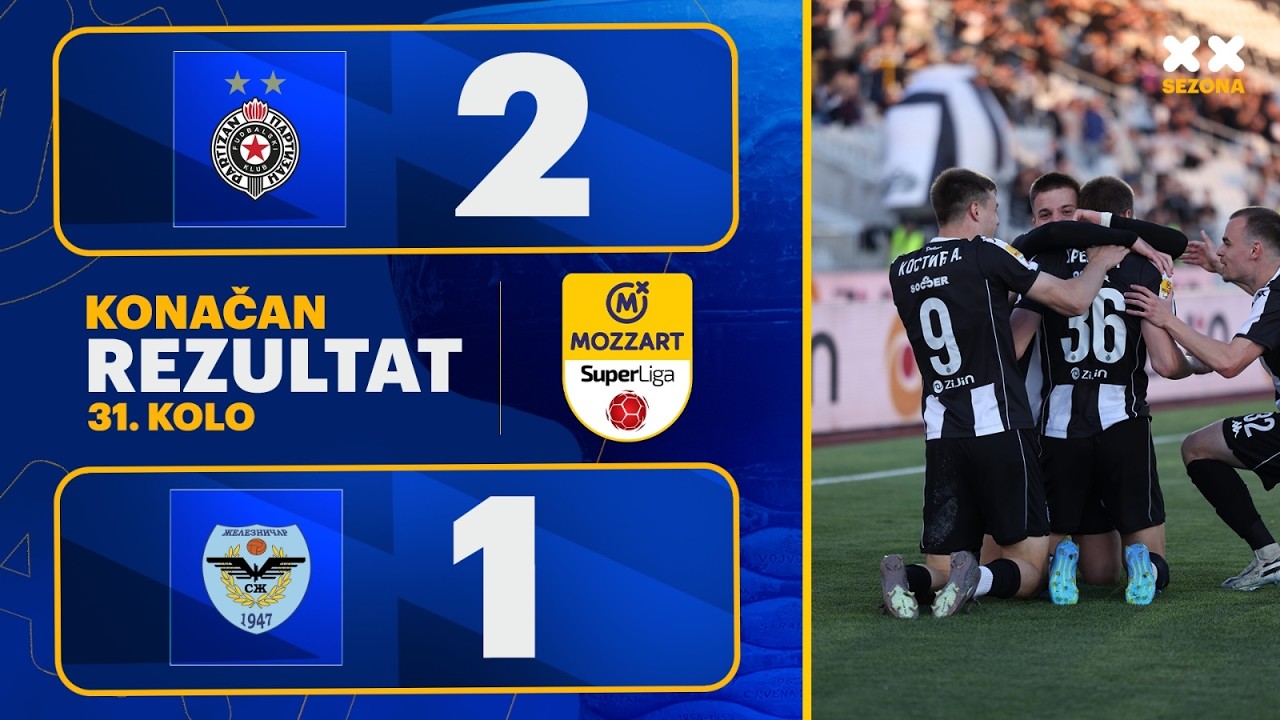 FK Partizan vs FK Železničar Pančevo Highlights