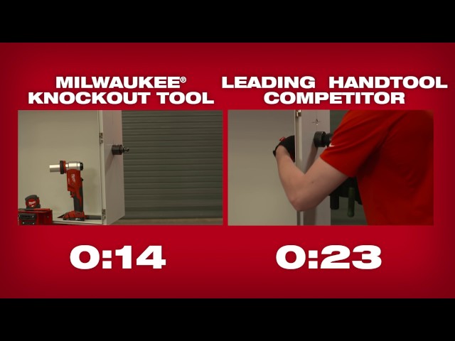milwaukee Akkulävistin milwaukee m18hkp-201c