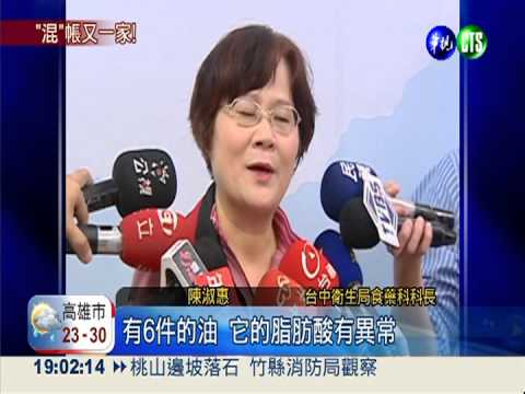 福懋橄欖油"混"很大 重罰1500萬