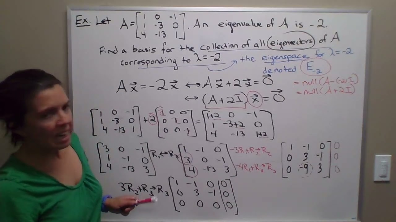 Find a basis for an eigenspace