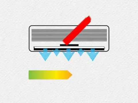 download lagu mp3 mp4 Arelik Klima, download mp3 Arelik Klima free downloadn, video klip Arelik Klima