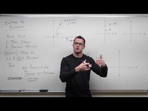 Einführung in Winkel (Vorkurs Mathematik – Trigonometrie 1)