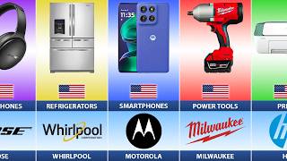 Famous Electronics Brands From United States