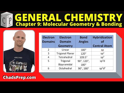 9.1 VSEPR Theory and Molecular Geometry