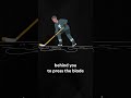 Your current skate profile might be holding you back more than you realize! 👀