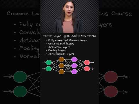 Which Are Not Layers? 📚 🚫 - Deep Learning & Neural Networks 🧠🔍 - Topic 043 #ai