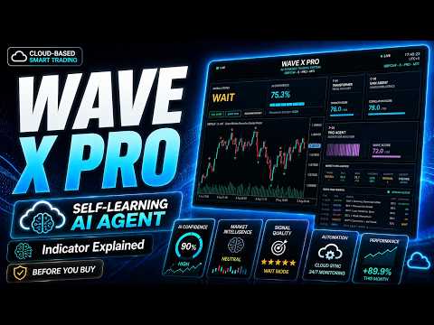 Video Wave X Pro AI Agents Indicator