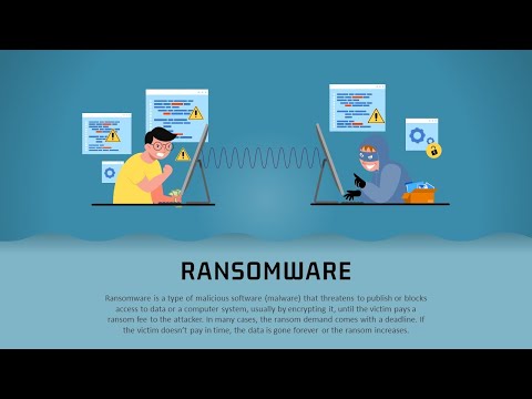 Ransomware Animated Presentation Slides