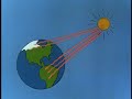 Schoolhouse Rock Science Rock The Weather