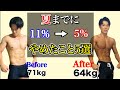 夏に向けて最速で体脂肪を落とす為にやめた5の習慣【ダイエット】