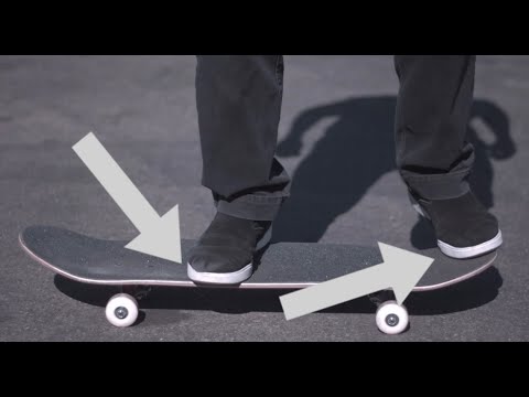 HOW TO FRONTSIDE 180 THE EASIEST WAY TUTORIAL 2024