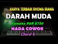 Rhoma Irama Darah Muda KARAOKE
