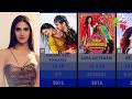 Vaani Kapoor All Hit Flop Movies List Vaani Kapoor All Films Raid 2 HF