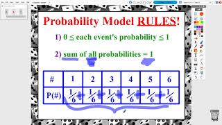 AP Statistics: Chapter 5, Video #2 - Probability Models