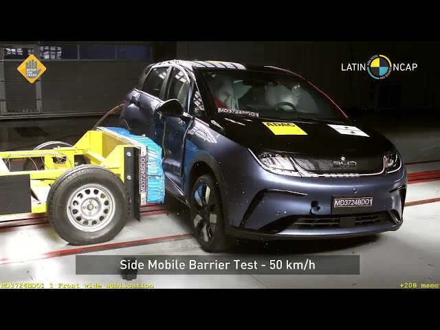 Latin NCAP december 17, 2024 ENG