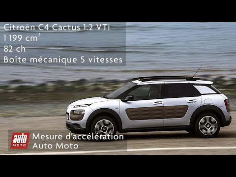 Citroën C4 Cactus 1.2 VTi