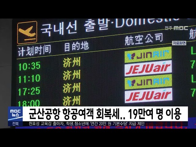 군산공항 항공여객 회복세 19만여 명 이용