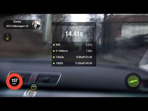 2013 Volkswagen CC 2.0 TSI - 380hp/500nm 1/4mile