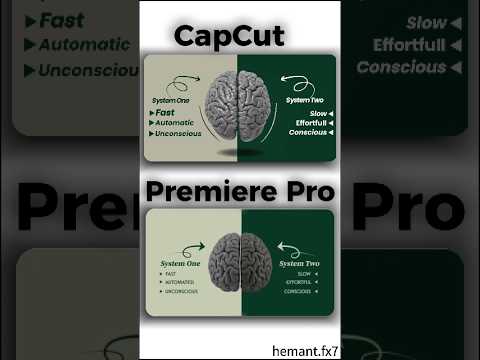 "Premiere Pro vs CapCut – Who Wins?"🏆