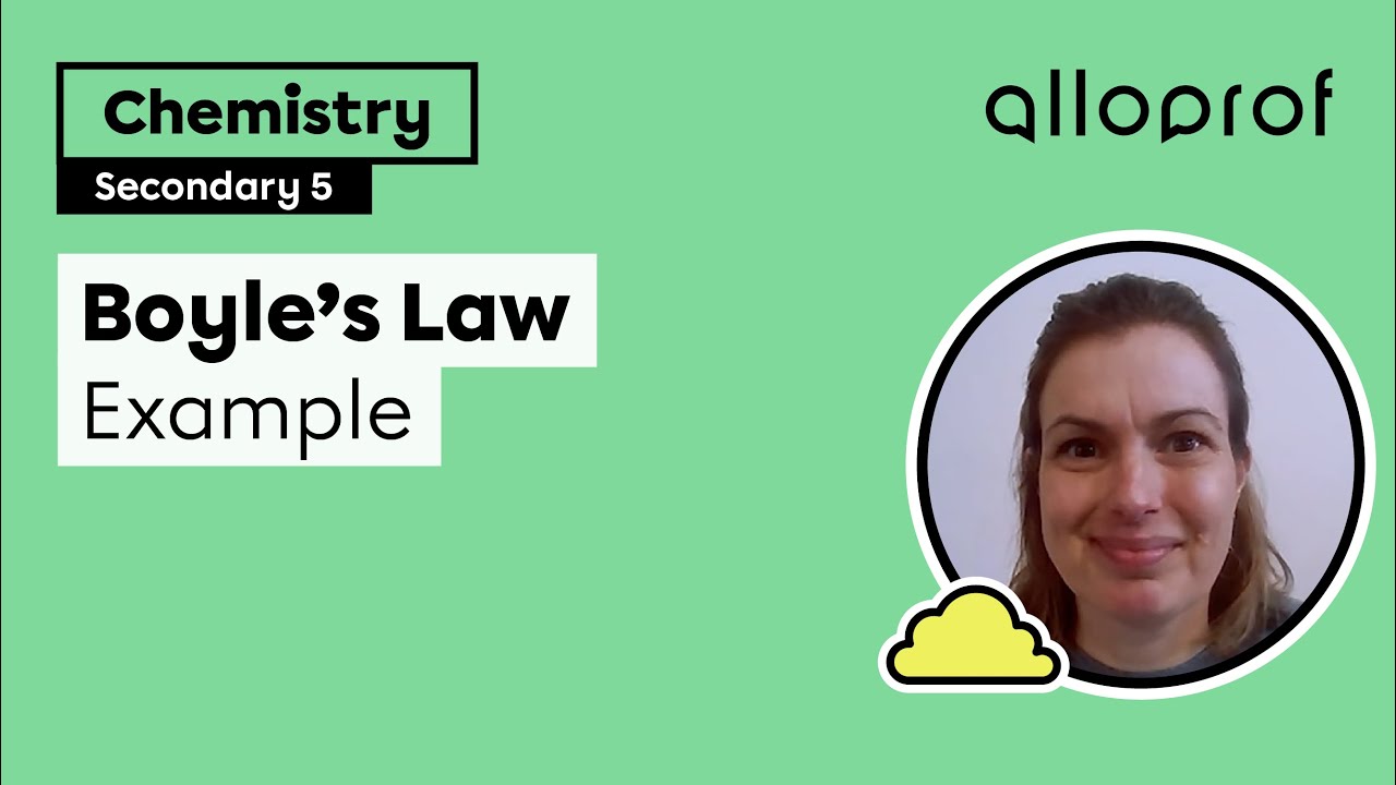 Boyle’s Law - Example
