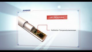 Sistem LISTEC pentru detectia temperaturii