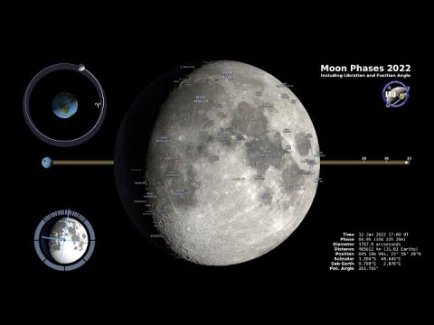, title : 'Moon Phases 2022 – Northern Hemisphere – 4K'
