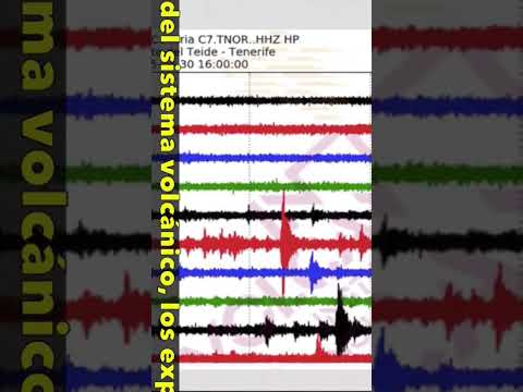 🌋⚡ Noventa terremotos sacuden el Teide en una hora #ciencia #shorts