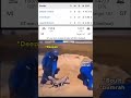 Deepak Playing Against Mumbai Shorts Viralvideo Ipl Mumbaiindians Mivsgt