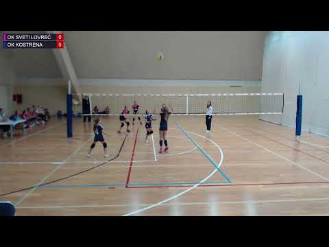 2.4.2023., PH MINI, ZA 17. MJESTO, OK SVETI LOVREĆ - OK KOSTRENA