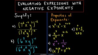 Simplifying Expressions with Negative Exponents - Ex 3