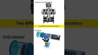 Download lagu Two different pneumatic actuators #mechanical #actuator #chemical #industrial #valve mp3