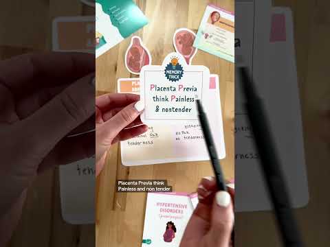 Plazentaablösung vs. Placenta praevia #RN #BSN #futurenurse