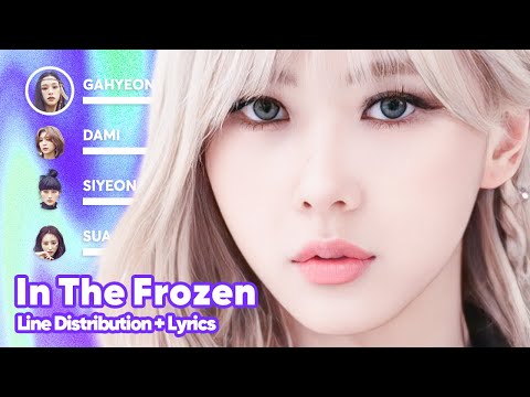 Dreamcatcher - In The Frozen (Line Distribution + Lyrics Karaoke) PATREON REQUESTED