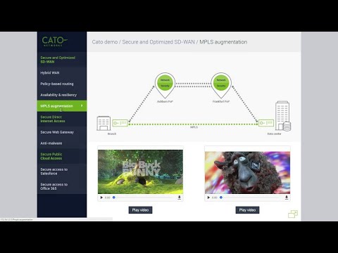 SD-WAN Demo Cato Networks