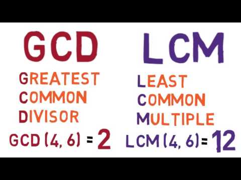 Lesson 04 Comparing the GCD and the LCM - SimpleStep Learning