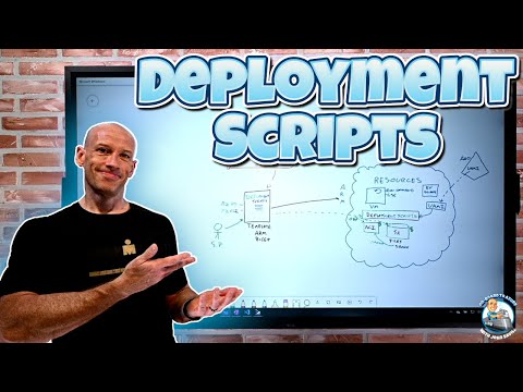 Around Azure in 60 Minutes