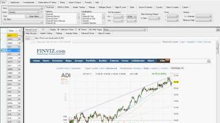 Using MSN StockScouter Ratings