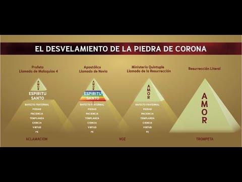 Tabernáculo Séptimo Sello - domingo 16-01-2022