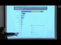 2011 Lecture 20: R&D Investment & Innovation in PV 