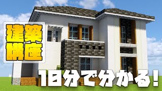 【マイクラ】簡単なモダンハウスの作り方！最新版【建築講座】#マイクラ#マイクラ建築