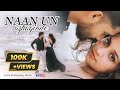 Naan Un Azhaginile Preshoot Video Vikram Sandrina