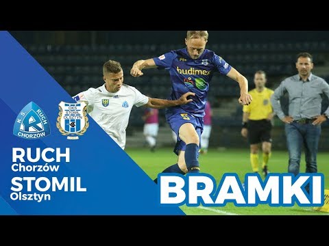 Bramki z meczu Ruch Chorzów - Stomil Olsztyn 3:1