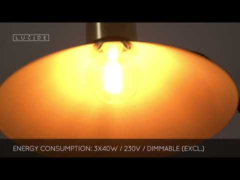 Превью видео